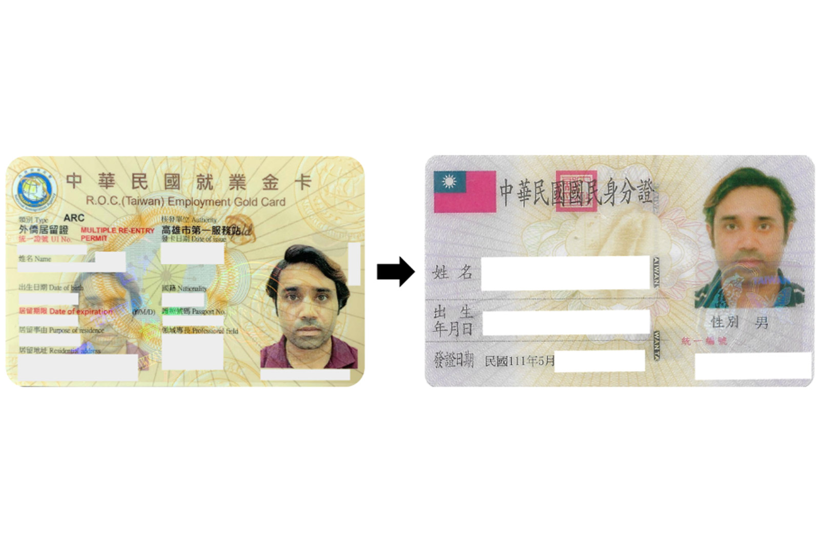 From Taiwan Gold Card to Taiwanese citizenship