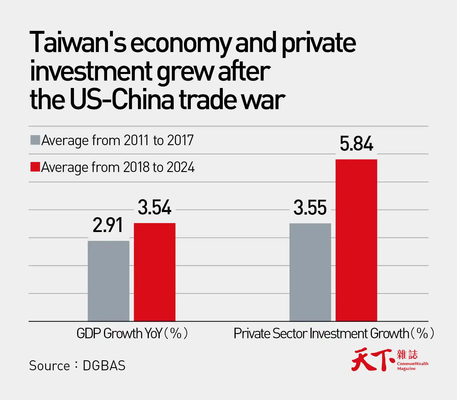 US-Taiwan Exchange Rate Statement: Why Financial Insiders Say 