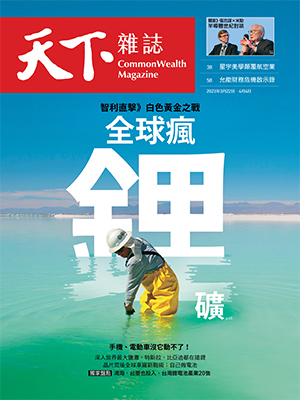 Global Lithium madness